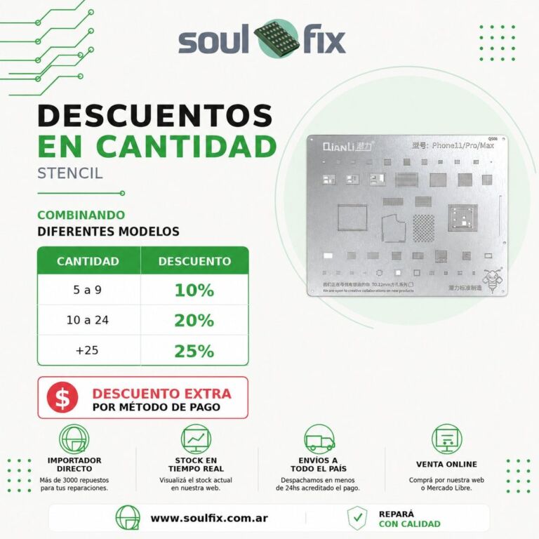 Descuentos en cantidad: STENCIL